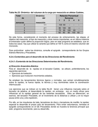 243
Tabla No.23: Dinámica del volumen de la carga por mesociclo en atletas Cadetes.
Total
de
semanas
Dinámica
del
mesociclo
Relación Porcentual
Semanas
1 2 3 4 5
2 1:1 100 60 - - -
3 2:1 80 100 60 - -
4 3:1 70 90 100 60 -
5 4:1 60 80 90 100 60
De esta forma, considerando el momento del proceso de entrenamiento, las etapas, el
objetivo del mesociclo, el tipo de mesociclo y otras menos importantes, es en última instancia
el entrenador quién define la proporción lógica, pero en este programa se establece, que en
todos los casos hay que utilizar la variante que define al 100 % como el máximo volumen del
microciclo.
Para profundizar sobre loa dinámica, consulte el epígrafe correspondiente de los Grupos
Etáreos Menores y Precadetes.
4.2.4.-Contenidos para el desarrollo de las Direcciones del Rendimiento
4.2.4.1.-Contenido de las Direcciones Determinantes del Rendimiento.
a) Dirección Anaerobio-Aláctica
Para el desarrollo de la rapidez en el lanzador Cadete, se utilizan, preferiblemente, los
siguientes ejercicios:
• Ejercicios de traslación.
• Ejercicios que involucren movimientos aislados.
Se emplean los lanzamientos técnicos ligeros y normales, que actúan simultáneamente
sobre la rapidez, la fuerza rápida, la técnica y muy dominantes sobre la coordinación
intermuscular.
Los ejercicios que se indican en la tabla No.24 tienen una influencia marcada sobre el
lanzador de jabalina, al desarrollarle la rapidez, sin embargo, son un medio eficaz para
influenciar en la rapidez general de los restantes lanzadores. Ellos se diferencian, en
esencia, del lanzador Precadete, en el incremento de la distancia a utilizar y en la mayor
pausa entre una y otra repetición.
Por ello, en los impulsores de bala, lanzadores de disco y lanzadores de martillo, la rapidez
especial la desarrolla el propio acto de lanzamiento. Para evitar redundancia, remítase el
epígrafe correspondiente en el GE Precadetes donde se muestra la tenencia principal que
este programa recomienda para su desarrollo.
 