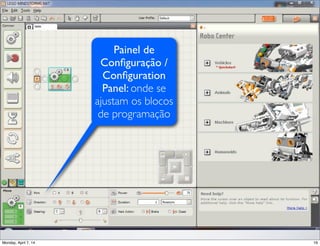 Painel de
Conﬁguração /
Conﬁguration
Panel: onde se
ajustam os blocos
de programação
 