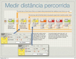 PROBLEMAS...
Malha Aberta!!!
Falta de Sensor!
 