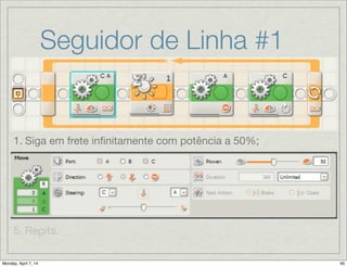 Seguidor de Linha #2
OBSERVAÇÕES:
Dentro de um laço perpétuo, repetidamente se chaveia o
Sensor de Cor como Sensor de Luz, testando se o mesmo
percebe um brilho maior que um certo limiar.
O valor do limiar deve ser apropriadamente ajustado para ser
o valor médio entre o mínimo valor que se espera ler no centro
da linha e o máximo esperado no caso da leitura no chão
usando as luzes coloridas.
Se sugere o uso de um programa tipo “Medidor de
Luz” (LightMeter) para descobrir estes valores.
Usando o valor médio, o robô vai andar pelo lado direito da
linha procurando manter uma leitura que ﬁque entre o valor
para metade da linha e metade para o chão.
1.O valor do limiar (threshold): Ajustar o bloco
do Color Sensor para “Compare” o número
lido com a média entre os valores máximos e
mínimos esperados para as leituras de
intensidade da luz faz também que o
programa se ajuste as condições de
iluminação atuais e superfície (solo) do
ambiente sendo usado para testá-lo.

2.Velocidade máxima: nos 2 blocos Motor
“rápidos”, o nível de potência especiﬁcado
determina a máxima velocidade do motor. Se
a velocidade máxima for muito alta, o robô vai
acabar se perdendo em curvas mais
fechadas.

3.Curvas fechadas: nos 2 blocos Motor
“lentos”, o nível de potência especiﬁcado vai
determinar que tão fechada uma curva o robô
vai ser capaz de seguir. Baixos níveis de
potência vão permitir que o robô realize
curvas fechadas, entretanto valores maiores o
deixariam mais rápido e com condução mais
suave sobre as partes retas da linha (caminho
à seguir).
 