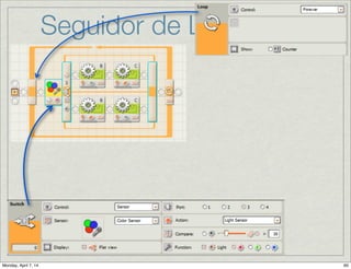 Base Teórica Controlador Proporcional
Seja a ﬁta isolante (Pista) x
Índice reﬂexão (sensor de luz)
x
0
+1
-1
x = mede o desvio físico do AVG.
 