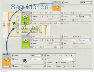 Base Teórica Controlador Proporcional
- O que ocorre quando o AGV não anda sobre a faixa?
Largura da ﬁta isolante (pista).
-
1
+10
O
O
O
⌘ = 35
⌘ = 37 (“Mid”)
⌘ = 47 (“Max”)
⌘ = 27 (“Min”)
O
O
⌘ = 39
CB
VB = VCruize + Kp ⇤ E
VC = VCruize Kp ⇤ E
Caso 1)
Caso 2)
⌘Sensor Erro VB VC Stearing
35 +2
= 75 + 100*(2)/Range

= 75+10 = 85
= 75-100*(2)/Range

= 75-10 = 65
39 -2
= 75+100*(-2)/Range

= 75-10 = 65
= 75 - 100*(-2)/Range

= 75+10 = 85
37 0
= 75+100*0

= 75
= 75-100*0

= 75
Erro = Ref Lido
Erro = “Mid” ⌘Sensor
 