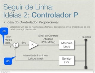 Seguidor de Linha:
Controlador Proporcional
B
C
CB
Se o valor Light for maior que Max, então: Max ← Light.
Continua→
 