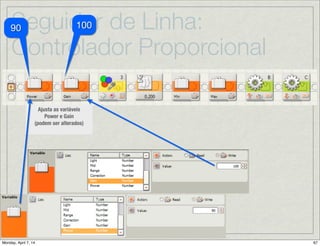 Seguidor de Linha:
Controlador Proporcional
B
C
CB
Continua→
Depois da Calibração →Calcular faixa (Range) e valor médio (Mid):
Agora que sabe os valores máximos e mínimos
esperados para a linha e o solo, calculamos a faixa de
valores: Range = Max - Min.
Calculamos agora o valor médio entre Min e Max e guardamos este valor
na variável Mid: Mid = (Max + Min) / 2. O robô vai esperar encontrar o
valor médio à direita da borda da linha - valor que procurará manter.
 