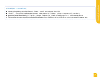 25
Primer
año
de
bachillerato
Contenidos actitudinales:
▪ Interés y respeto al escuchar textos orales y tomar apuntes del discurso.
▪ Esmero y compromiso al interpretar obras de la literatura universal, propias de la época medieval.
▪ Atención y perseverancia al aplicar las reglas de la sílaba tónica y átona: diptongo, triptongo e hiatos.
▪ Dedicación y responsabilidad al planificar la escritura de informes académicos, cuadros sinópticos y de red.
 
