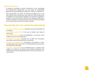 7
Refuerzo académico
El refuerzo académico resulta importante como estrategia
de remediación planificada, ya que lograr las habilidades
específicas y aprendizajes prioritarios se vuelve un imperativo.
Para alcanzarlos con éxito, el refuerzo académico es la vía
más idónea para estudiantes que enfrentan dificultades para
consolidar sus conocimientos debido a condiciones cognitivas,
sociales o circunstanciales, siempre que implique enfrentar a
cada estudiante con otro grupo de situaciones de aprendizaje
en las que pueda superar sus dudas y errores.
▪ Número y nombre de unidad: Describe los datos generales de
la unidad.
▪ Competencias de unidad: Es lo que se espera que logre el
alumnado.
▪ Indicadores de logro: Son las habilidades y acciones como
evidencias de las competencias.
▪ Contenido conceptual: Consiste en el saber de conceptos
que debe tener el estudiantado y docentes.
▪ Contenido procedimental: Actividades conscientes e inten-
cionales del y de la docente y el estudiantado para alcanzar
los indicadores de logro.
▪ Contenido actitudinal: Es una destreza física y mental para
realizar una tarea en el proceso del trabajo. Establece con
claridad las actitudes esperadas dentro de las situaciones co-
municativas.
Descripción de una unidad de aprendizaje
 