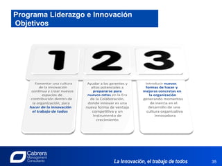 Programa Liderazgo e Innovación
Objetivos




                          La Innovación, el trabajo de todos   35
 