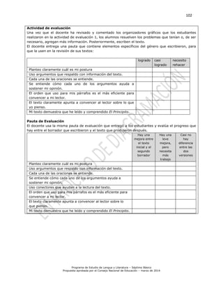 102
Programa de Estudio de Lengua y Literatura – Séptimo Básico
Propuesta aprobada por el Consejo Nacional de Educación – marzo de 2014
Actividad de evaluación
Una vez que el docente ha revisado y comentado los organizadores gráficos que los estudiantes
realizaron en la actividad de evaluación 1, los alumnos resuelven los problemas que tenían o, de ser
necesario, agregan más información. Posteriormente, escriben el texto.
El docente entrega una pauta que contiene elementos específicos del género que escribieron, para
que la usen en la revisión de sus textos:
logrado casi
logrado
necesito
rehacer
Planteo claramente cuál es mi postura
Uso argumentos que respaldo con información del texto.
Cada una de las oraciones se entiende.
Se entiende cómo cada uno de los argumentos ayuda a
sostener mi opinión.
El orden que uso para mis párrafos es el más eficiente para
convencer a mi lector.
El texto claramente apunta a convencer al lector sobre lo que
yo pienso.
Mi texto demuestra que he leído y comprendido El Principito.
Pauta de Evaluación
El docente usa la misma pauta de evaluación que entregó a los estudiantes y evalúa el progreso que
hay entre el borrador que escribieron y el texto que produjeron después.
Hay una
mejora entre
el texto
inicial y el
segundo
borrador
Hay una
leve
mejora,
pero
necesita
más
trabajo
Casi no
hay
diferencia
entre las
dos
versiones
Planteo claramente cuál es mi postura
Uso argumentos que respaldo con información del texto.
Cada una de las oraciones se entiende.
Se entiende cómo cada uno de los argumentos ayuda a
sostener mi opinión.
Uso conectores que ayudan a la lectura del texto.
El orden que uso para mis párrafos es el más eficiente para
convencer a mi lector.
El texto claramente apunta a convencer al lector sobre lo
que pienso.
Mi texto demuestra que he leído y comprendido El Principito.
 