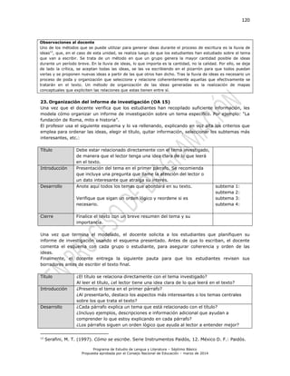120
Programa de Estudio de Lengua y Literatura – Séptimo Básico
Propuesta aprobada por el Consejo Nacional de Educación – marzo de 2014
Observaciones al docente
Uno de los métodos que se puede utilizar para generar ideas durante el proceso de escritura es la lluvia de
ideas12
, que, en el caso de esta unidad, se realiza luego de que los estudiantes han estudiado sobre el tema
que van a escribir. Se trata de un método en que un grupo genera la mayor cantidad posible de ideas
durante un período breve. En la lluvia de ideas, lo que importa es la cantidad, no la calidad. Por ello, se deja
de lado la crítica, se aceptan todas las ideas, se las va escribiendo en el pizarrón para que todos puedan
verlas y se proponen nuevas ideas a partir de las que otros han dicho. Tras la lluvia de ideas es necesario un
proceso de poda y organización que seleccione y relacione coherentemente aquellas que efectivamente se
tratarán en el texto. Un método de organización de las ideas generadas es la realización de mapas
conceptuales que expliciten las relaciones que estas tienen entre sí.
23. Organización del informe de investigación (OA 15)
Una vez que el docente verifica que los estudiantes han recopilado suficiente información, les
modela cómo organizar un informe de investigación sobre un tema específico. Por ejemplo: “La
fundación de Roma, mito e historia”.
El profesor usa el siguiente esquema y lo va rellenando, explicando en voz alta los criterios que
emplea para ordenar las ideas, elegir el título, quitar información, seleccionar los subtemas más
interesantes, etc.:
Título Debe estar relacionado directamente con el tema investigado,
de manera que el lector tenga una idea clara de lo que leerá
en el texto.
Introducción Presentación del tema en el primer párrafo. Se recomienda
que incluya una pregunta que llame la atención del lector o
un dato interesante que atraiga su interés.
Desarrollo Anote aquí todos los temas que abordará en su texto.
Verifique que sigan un orden lógico y reordene si es
necesario.
subtema 1:
subtema 2:
subtema 3:
subtema 4:
Cierre Finalice el texto con un breve resumen del tema y su
importancia.
Una vez que termina el modelado, el docente solicita a los estudiantes que planifiquen su
informe de investigación usando el esquema presentado. Antes de que lo escriban, el docente
comenta el esquema con cada grupo o estudiante, para asegurar coherencia y orden de las
ideas.
Finalmente, el docente entrega la siguiente pauta para que los estudiantes revisen sus
borradores antes de escribir el texto final.
Título ¿El título se relaciona directamente con el tema investigado?
Al leer el título, ¿el lector tiene una idea clara de lo que leerá en el texto?
Introducción ¿Presento el tema en el primer párrafo?
¿Al presentarlo, destaco los aspectos más interesantes o los temas centrales
sobre los que trata el texto?
Desarrollo ¿Cada párrafo explica un tema que está relacionado con el título?
¿Incluyo ejemplos, descripciones e información adicional que ayudan a
comprender lo que estoy explicando en cada párrafo?
¿Los párrafos siguen un orden lógico que ayuda al lector a entender mejor?
12
Serafini, M. T. (1997). Cómo se escribe. Serie Instrumentos Paidós, 12. México D. F.: Paidós.
 