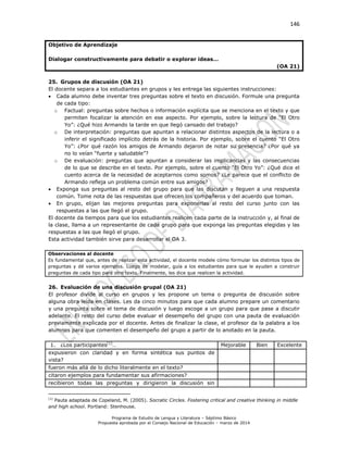 146
Programa de Estudio de Lengua y Literatura – Séptimo Básico
Propuesta aprobada por el Consejo Nacional de Educación – marzo de 2014
Objetivo de Aprendizaje
Dialogar constructivamente para debatir o explorar ideas…
(OA 21)
25. Grupos de discusión (OA 21)
El docente separa a los estudiantes en grupos y les entrega las siguientes instrucciones:
 Cada alumno debe inventar tres preguntas sobre el texto en discusión. Formule una pregunta
de cada tipo:
o Factual: preguntas sobre hechos o información explícita que se menciona en el texto y que
permiten focalizar la atención en ese aspecto. Por ejemplo, sobre la lectura de “El Otro
Yo”: ¿Qué hizo Armando la tarde en que llegó cansado del trabajo?
o De interpretación: preguntas que apuntan a relacionar distintos aspectos de la lectura o a
inferir el significado implícito detrás de la historia. Por ejemplo, sobre el cuento “El Otro
Yo”: ¿Por qué razón los amigos de Armando dejaron de notar su presencia? ¿Por qué ya
no lo veían “fuerte y saludable”?
o De evaluación: preguntas que apuntan a considerar las implicancias y las consecuencias
de lo que se describe en el texto. Por ejemplo, sobre el cuento “El Otro Yo”: ¿Qué dice el
cuento acerca de la necesidad de aceptarnos como somos? ¿Le parece que el conflicto de
Armando refleja un problema común entre sus amigos?
 Exponga sus preguntas al resto del grupo para que las discutan y lleguen a una respuesta
común. Tome nota de las respuestas que ofrecen los compañeros y del acuerdo que toman.
 En grupo, elijan las mejores preguntas para exponerlas al resto del curso junto con las
respuestas a las que llegó el grupo.
El docente da tiempos para que los estudiantes realicen cada parte de la instrucción y, al final de
la clase, llama a un representante de cada grupo para que exponga las preguntas elegidas y las
respuestas a las que llegó el grupo.
Esta actividad también sirve para desarrollar el OA 3.
Observaciones al docente
Es fundamental que, antes de realizar esta actividad, el docente modele cómo formular los distintos tipos de
preguntas y dé varios ejemplos. Luego de modelar, guía a los estudiantes para que le ayuden a construir
preguntas de cada tipo para otro texto. Finalmente, les dice que realicen la actividad.
26. Evaluación de una discusión grupal (OA 21)
El profesor divide al curso en grupos y les propone un tema o pregunta de discusión sobre
alguna obra leída en clases. Les da cinco minutos para que cada alumno prepare un comentario
y una pregunta sobre el tema de discusión y luego escoge a un grupo para que pase a discutir
adelante. El resto del curso debe evaluar el desempeño del grupo con una pauta de evaluación
previamente explicada por el docente. Antes de finalizar la clase, el profesor da la palabra a los
alumnos para que comenten el desempeño del grupo a partir de lo anotado en la pauta.
1. ¿Los participantes[1]
… Mejorable Bien Excelente
expusieron con claridad y en forma sintética sus puntos de
vista?
fueron más allá de lo dicho literalmente en el texto?
citaron ejemplos para fundamentar sus afirmaciones?
recibieron todas las preguntas y dirigieron la discusión sin
[1]
Pauta adaptada de Copeland, M. (2005). Socratic Circles. Fostering critical and creative thinking in middle
and high school. Portland: Stenhouse.
 