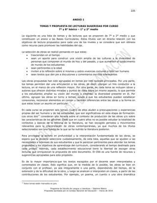 225
Programa de Estudio de Lengua y Literatura – Séptimo Básico
Propuesta aprobada por el Consejo Nacional de Educación – marzo de 2014
ANEXO 1
TEMAS Y PROPUESTA DE LECTURAS SUGERIDAS POR CURSO
7° y 8° básico – 1° y 2° medio
La siguiente es una lista de temas y de lecturas que se proponen de 7° a 2° medio y que
constituyen un anexo a las Bases Curriculares. Estos títulos van en directa relación con los
objetivos de lectura propuestos para cada uno de los niveles y se considera que son idóneos
como recurso para promover las habilidades del eje.
La selección de obras se realizó pensando en que estas:
 trasciendan en el tiempo
 sean un aporte para construir una visión amplia de las culturas y la diversidad de
personas que componen el mundo de hoy y del pasado, y que aumenten el conocimiento
de mundo de los estudiantes
 sean pertinentes a la edad
 inviten a la reflexión sobre sí mismos y sobre vivencias comunes a todo ser humano
 sean textos que den pie a discusiones y comentarios escritos interesantes
Las obras propuestas han sido agrupadas en temas por tres razones principales. Por una parte,
los temas permiten dar una articulación a las obras, es decir, otorgan un hilo conductor a la
lectura, en el marco de una reflexión mayor. Por otra parte, en cada tema se incluyen obras y
autores que ofrecen distintas miradas y puntos de vista sobre un mismo aspecto, lo que permite
a los estudiantes ampliar su visión del mundo y entender la diversidad presente en él. Por
último, agrupar las obras en torno a temas, ayuda a que los estudiantes puedan establecer
conexiones, reconocer elementos en común y también diferencias entre las obras y la forma en
que estas tocan un asunto en particular.
En cada curso se proponen seis temas. Cuatro de ellos aluden a preocupaciones y experiencias
propias del ser humano y de las sociedades, que son significativas en esta etapa de formación.
Los otros dos17
consideran una mirada sobre el contexto de producción de las obras y/o sobre
las características de los géneros. Dado que en cuatro años no es posible estudiar la totalidad de
contextos y épocas de la historia de la literatura, se han escogido periodos y movimientos
relevantes para la interpretación de obras contemporáneas, ya que muchos de los títulos
seleccionados son una fuente de la que se ha nutrido la literatura posterior.
Para privilegiar la lectura en profundidad y la interpretación fundamentada de las obras, se
espera que el docente seleccione cuidadosamente, de esta lista, aquellas que se ajusten a las
necesidades e intereses de sus estudiantes y que le parezcan pertinentes para abordar los temas
propuestos y los objetivos de aprendizaje del currículum, considerando el tiempo destinado para
cada unidad. Además, cada establecimiento educacional tiene la libertad de escoger otras
lecturas que enriquezcan la propuesta de este documento. El CRA es una fuente de recursos y
sugerencias apropiadas para este propósito.
Es de la mayor importancia que los textos escogidos por el docente sean interpretados y
comentados en clases. Esto significa que, en la medida de lo posible, las obras se lean en
conjunto con el profesor, ya sea íntegramente o una parte, dependiendo del tiempo, de la
extensión y de la dificultad de la obra, y luego se analicen e interpreten en clases, a partir de las
contribuciones de los estudiantes. Por ejemplo, un poema, un cuento o una obra dramática
17
Estos temas están marcados en gris.
 