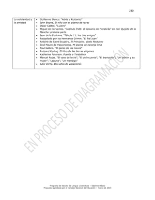 230
Programa de Estudio de Lengua y Literatura – Séptimo Básico
Propuesta aprobada por el Consejo Nacional de Educación – marzo de 2014
La solidaridad y
la amistad
 Guillermo Blanco. “Adiós a Ruibarbo”
 John Boyne. El niño con el pijama de rayas
 Oscar Castro. “Lucero”
 Miguel de Cervantes. “Capítulo XVII: el bálsamo de Fierabrás” en Don Quijote de la
Mancha: primera parte
 Jean de la Fontaine. “Fábula 11: los dos amigos”
 Recopilado por los hermanos Grimm. “El fiel Juan”
 Antoine de Saint Exupéry. El Principito. Vuelo Nocturno
 José Mauro de Vasconcelos. Mi planta de naranja lima
 Paul Gallico. “El ganso de las nieves”
 Rudyard Kipling. El libro de las tierras vírgenes
 Katherine Paterson. Puente a Terabithia
 Manuel Rojas. “El vaso de leche”; “El delincuente”; “El trampolín”; “Un ladrón y su
mujer”; “Laguna”; “Un mendigo”
 Julio Verne. Dos años de vacaciones
 