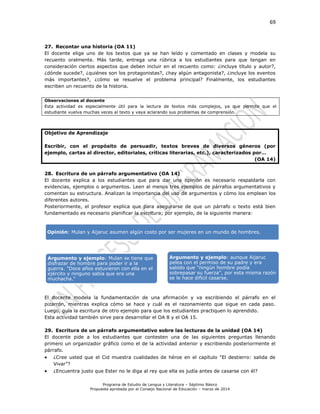 69
Programa de Estudio de Lengua y Literatura – Séptimo Básico
Propuesta aprobada por el Consejo Nacional de Educación – marzo de 2014
27. Recontar una historia (OA 11)
El docente elige uno de los textos que ya se han leído y comentado en clases y modela su
recuento oralmente. Más tarde, entrega una rúbrica a los estudiantes para que tengan en
consideración ciertos aspectos que deben incluir en el recuento como: ¿incluye título y autor?,
¿dónde sucede?, ¿quiénes son los protagonistas?, ¿hay algún antagonista?, ¿incluye los eventos
más importantes?, ¿cómo se resuelve el problema principal? Finalmente, los estudiantes
escriben un recuento de la historia.
Objetivo de Aprendizaje
Escribir, con el propósito de persuadir, textos breves de diversos géneros (por
ejemplo, cartas al director, editoriales, críticas literarias, etc.), caracterizados por…
(OA 14)
28. Escritura de un párrafo argumentativo (OA 14)
El docente explica a los estudiantes que para dar una opinión es necesario respaldarla con
evidencias, ejemplos o argumentos. Leen al menos tres ejemplos de párrafos argumentativos y
comentan su estructura. Analizan la importancia del uso de argumentos y cómo los emplean los
diferentes autores.
Posteriormente, el profesor explica que para asegurarse de que un párrafo o texto está bien
fundamentado es necesario planificar la escritura; por ejemplo, de la siguiente manera:
El docente modela la fundamentación de una afirmación y va escribiendo el párrafo en el
pizarrón, mientras explica cómo se hace y cuál es el razonamiento que sigue en cada paso.
Luego, guía la escritura de otro ejemplo para que los estudiantes practiquen lo aprendido.
Esta actividad también sirve para desarrollar el OA 8 y el OA 15.
29. Escritura de un párrafo argumentativo sobre las lecturas de la unidad (OA 14)
El docente pide a los estudiantes que contesten una de las siguientes preguntas llenando
primero un organizador gráfico como el de la actividad anterior y escribiendo posteriormente el
párrafo.
 ¿Cree usted que el Cid muestra cualidades de héroe en el capítulo “El destierro: salida de
Vivar”?
 ¿Encuentra justo que Ester no le diga al rey que ella es judía antes de casarse con él?
Opinión: Mulan y Aijaruc asumen algún costo por ser mujeres en un mundo de hombres.
Argumento y ejemplo: Mulan se tiene que
disfrazar de hombre para poder ir a la
guerra. "Doce años estuvieron con ella en el
ejército y ninguno sabía que era una
muchacha."
Argumento y ejemplo: aunque Aijaruc
pelea con el permiso de su padre y era
sabido que "ningún hombre podía
sobrepasar su fuerza", por esta misma razón
se le hace difícil casarse.
Observaciones al docente
Esta actividad es especialmente útil para la lectura de textos más complejos, ya que permite que el
estudiante vuelva muchas veces al texto y vaya aclarando sus problemas de comprensión.
 