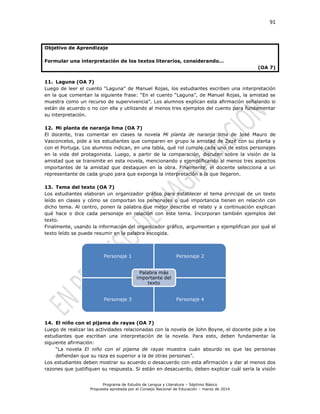 91
Programa de Estudio de Lengua y Literatura – Séptimo Básico
Propuesta aprobada por el Consejo Nacional de Educación – marzo de 2014
Objetivo de Aprendizaje
Formular una interpretación de los textos literarios, considerando…
(OA 7)
11. Laguna (OA 7)
Luego de leer el cuento “Laguna” de Manuel Rojas, los estudiantes escriben una interpretación
en la que comentan la siguiente frase: “En el cuento “Laguna”, de Manuel Rojas, la amistad se
muestra como un recurso de supervivencia”. Los alumnos explican esta afirmación señalando si
están de acuerdo o no con ella y utilizando al menos tres ejemplos del cuento para fundamentar
su interpretación.
12. Mi planta de naranja lima (OA 7)
El docente, tras comentar en clases la novela Mi planta de naranja lima de José Mauro de
Vasconcelos, pide a los estudiantes que comparen en grupo la amistad de Zezé con su planta y
con el Portuga. Los alumnos indican, en una tabla, qué rol cumple cada uno de estos personajes
en la vida del protagonista. Luego, a partir de la comparación, discuten sobre la visión de la
amistad que se transmite en esta novela, mencionando y ejemplificando al menos tres aspectos
importantes de la amistad que destaquen en la obra. Finalmente, el docente selecciona a un
representante de cada grupo para que exponga la interpretación a la que llegaron.
13. Tema del texto (OA 7)
Los estudiantes elaboran un organizador gráfico para establecer el tema principal de un texto
leído en clases y cómo se comportan los personajes o qué importancia tienen en relación con
dicho tema. Al centro, ponen la palabra que mejor describe el relato y a continuación explican
qué hace o dice cada personaje en relación con este tema. Incorporan también ejemplos del
texto.
Finalmente, usando la información del organizador gráfico, argumentan y ejemplifican por qué el
texto leído se puede resumir en la palabra escogida.
14. El niño con el pijama de rayas (OA 7)
Luego de realizar las actividades relacionadas con la novela de John Boyne, el docente pide a los
estudiantes que escriban una interpretación de la novela. Para esto, deben fundamentar la
siguiente afirmación:
“La novela El niño con el pijama de rayas muestra cuán absurdo es que las personas
defiendan que su raza es superior a la de otras personas”.
Los estudiantes deben mostrar su acuerdo o desacuerdo con esta afirmación y dar al menos dos
razones que justifiquen su respuesta. Si están en desacuerdo, deben explicar cuál sería la visión
Personaje 1 Personaje 2
Personaje 3 Personaje 4
Palabra más
importante del
texto
 