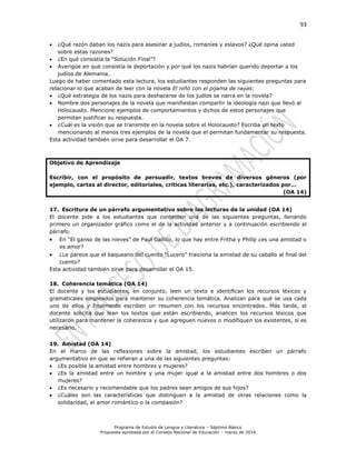 93
Programa de Estudio de Lengua y Literatura – Séptimo Básico
Propuesta aprobada por el Consejo Nacional de Educación – marzo de 2014
 ¿Qué razón daban los nazis para asesinar a judíos, romaníes y eslavos? ¿Qué opina usted
sobre estas razones?
 ¿En qué consistía la “Solución Final”?
 Averigüe en qué consistía la deportación y por qué los nazis habrían querido deportar a los
judíos de Alemania.
Luego de haber comentado esta lectura, los estudiantes responden las siguientes preguntas para
relacionar lo que acaban de leer con la novela El niño con el pijama de rayas:
 ¿Qué estrategia de los nazis para deshacerse de los judíos se narra en la novela?
 Nombre dos personajes de la novela que manifiestan compartir la ideología nazi que llevó al
Holocausto. Mencione ejemplos de comportamientos y dichos de estos personajes que
permitan justificar su respuesta.
 ¿Cuál es la visión que se transmite en la novela sobre el Holocausto? Escriba un texto
mencionando al menos tres ejemplos de la novela que el permitan fundamentar su respuesta.
Esta actividad también sirve para desarrollar el OA 7.
Objetivo de Aprendizaje
Escribir, con el propósito de persuadir, textos breves de diversos géneros (por
ejemplo, cartas al director, editoriales, críticas literarias, etc.), caracterizados por…
(OA 14)
17. Escritura de un párrafo argumentativo sobre las lecturas de la unidad (OA 14)
El docente pide a los estudiantes que contesten una de las siguientes preguntas, llenando
primero un organizador gráfico como el de la actividad anterior y a continuación escribiendo el
párrafo.
 En “El ganso de las nieves” de Paul Gallico, lo que hay entre Fritha y Philip ¿es una amistad o
es amor?
 ¿Le parece que el baqueano del cuento “Lucero” traiciona la amistad de su caballo al final del
cuento?
Esta actividad también sirve para desarrollar el OA 15.
18. Coherencia temática (OA 14)
El docente y los estudiantes, en conjunto, leen un texto e identifican los recursos léxicos y
gramaticales empleados para mantener su coherencia temática. Analizan para qué se usa cada
uno de ellos y finalmente escriben un resumen con los recursos encontrados. Más tarde, el
docente solicita que lean los textos que están escribiendo, analicen los recursos léxicos que
utilizaron para mantener la coherencia y que agreguen nuevos o modifiquen los existentes, si es
necesario.
19. Amistad (OA 14)
En el marco de las reflexiones sobre la amistad, los estudiantes escriben un párrafo
argumentativo en que se refieran a una de las siguientes preguntas:
 ¿Es posible la amistad entre hombres y mujeres?
 ¿Es la amistad entre un hombre y una mujer igual a la amistad entre dos hombres o dos
mujeres?
 ¿Es necesario y recomendable que los padres sean amigos de sus hijos?
 ¿Cuáles son las características que distinguen a la amistad de otras relaciones como la
solidaridad, el amor romántico o la compasión?
 