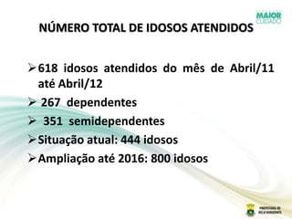 NÚMERO TOTAL DE IDOSOS ATENDIDOS
618 idosos atendidos do mês de Abril/11
até Abril/12
 267 dependentes
 351 semidependentes
Situação atual: 444 idosos
Ampliação até 2016: 800 idosos
 