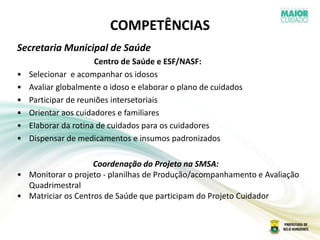 COMPETÊNCIAS
Secretaria Municipal de Saúde
Centro de Saúde e ESF/NASF:
• Selecionar e acompanhar os idosos
• Avaliar globalmente o idoso e elaborar o plano de cuidados
• Participar de reuniões intersetoriais
• Orientar aos cuidadores e familiares
• Elaborar da rotina de cuidados para os cuidadores
• Dispensar de medicamentos e insumos padronizados
Coordenação do Projeto na SMSA:
• Monitorar o projeto - planilhas de Produção/acompanhamento e Avaliação
Quadrimestral
• Matriciar os Centros de Saúde que participam do Projeto Cuidador
 