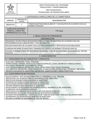 LÍNEA TECNOLÓGICA DEL PROGRAMA
                                            PRODUCCIÓN Y TRANSFORMACIÓN
                                                 RED TECNOLÓGICA
   Modelo de                              TECNOLOGÍAS DE PRODUCCIÓN LIMPIA
 Mejora Continua

                           1. CONTENIDOS CURRICULARES DE LA COMPETENCIA
                   VERSIÓN DE
 CÓDIGO:             LA NCL
                                                        DENOMINACIÓN

 280301010             1        TOMAR MUESTRAS MANUALMENTE Y CON EQUIPOS DE ACUERDO CON LAS
                                NORMAS TÉCNICAS
  DURACIÓN ESTIMADA
  PARA EL LOGRO DEL                                        176 horas
 APRENDIZAJE (en horas)
                                     2. RESULTADOS DE APRENDIZAJE
                                            DENOMINACIÓN
ORGANIZAR LOS RECURSOS NECESARIOS PARA LA TOMA DE MUESTRAS DE ACUERDO CON LOS
PROCEDIMIENTOS DE LABORATORIO Y TIPO DE MUESTRA.
REALIZAR MUESTREO DE ACUERDO CON LOS PROCEDIMIENTOS Y PROTOCOLOS ESTABLECIDOS.
ELABORAR INFORME DE MUESTREO TENIENDO EN CUENTA LAS NORMAS TÉCNICAS PARA SU
APLICAR LA NORMATIVIDAD DE SEGURIDAD INDUSTRIAL Y SALUD OCUPACIONAL DE ACUERDO AL TIPO DE
MUESTRA.
                                           3. CONOCIMIENTOS
3.1. CONOCIMIENTOS DE CONCEPTOS Y PRINCIPIOS
MUESTREO: DEFINICIÓN, TIPOS, TÉCNICAS.
NORMATIVIDAD: NORMAS, ARTÍCULOS CONSTITUCIONALES, LEYES, DECRETOS Y RESOLUCIONES.
RECURSOS: DEFINICIÓN, ALISTAMIENTO, TIPOS.
SUSTANCIAS QUÍMICAS: DEFINICIÓN, TIPOS, CARACTERÍSTICAS, FICHAS TÉCNICAS.
DOCUMENTOS: DEFINICIÓN, CARACTERÍSTICAS, CLASIFICACIÓN, ESTRUCTURA, TÉCNICAS Y MÉTODOS
RIESGOS ASOCIADOS AL MUESTREO: DEFINICIÓN, CLASIFICACIÓN Y CARACTERÍSTICAS.
3.2. CONOCIMIENTOS DE PROCESO
SELECCIONAR EL TIPO DE MUESTREO PARA EL DESARROLLO DEL ANÁLISIS
IDENTIFICAR LAS TÉCNICAS PARA EL DESARROLLO DEL MUESTREO
IDENTIFICAR NORMATIVIDAD ASOCIADA AL MUESTREO
INTERPRETAR NORMATIVIDAD ASOCIADA AL MUESTREO
SELECCIONAR NORMATIVIDAD ASOCIADA AL MUESTREO
APLICAR NORMATIVIDAD ASOCIADA AL MUESTREO
SELECCIONAR LOS RECURSOS NECESARIOS PARA EL DESARROLLO DEL MUESTREO.
CLASIFICAR LAS SUSTANCIAS QUÍMICAS
IDENTIFICAR LOS RIESGOS ASOCIADOS A LAS SUSTANCIAS QUÍMICAS
INTERPRETAR LAS FICHAS TÉCNICAS DE LAS SUSTANCIAS QUÍMICAS.
REVISAR PROCEDIMIENTOS Y PROTOCOLOS DE TOMA DE MUESTRAS Y ANÁLISIS DE LABORATORIO
DILIGENCIAR LOS REGISTROS DE ANÁLISIS DE MUESTRAS.
APLICAR LA NORMA DE SEGURIDAD AL TIPO DE RIESGO.




 23/03/12 08:13 AM                                                            Página 10 de 22
 