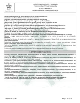 LÍNEA TECNOLÓGICA DEL PROGRAMA
                                                  PRODUCCIÓN Y TRANSFORMACIÓN
                                                       RED TECNOLÓGICA
   Modelo de                                    TECNOLOGÍAS DE PRODUCCIÓN LIMPIA
 Mejora Continua




Registrar los resultados del test de acuerdo con los formatos establecidos.
Analizar los resultados del test de acuerdo con los baremos.
Interpretar métodos de entrenamiento físico según sistemas establecidos.
Definir los tiempos de aplicación de cada ejercicio según los resultados del test.
Determinar el número de series y repeticiones de cada ejercicio según el resultado del test.
Establecer los tiempos de pausas de acuerdo a los métodos de entrenamiento.
Interpretar las cargas de trabajo ergonómicas y psicosociales según la naturaleza del desempeño laboral
Determinar los ejercicios específicos para la prevención del riesgo ergonómico y psicosocial.
Seleccionar los elementos, materiales, equipos e implementos según el plan de acondicionamiento físico.
Aplicar el plan de acondicionamiento físico según el diagnóstico establecido.
Analizar las ventajas de la actividad física en la dimensión Biopsicosocial según su criterio.
Interpretar los beneficios que se adquieren para su rendimiento en el desempeño laboral.
Organizar actividades orientadas al desarrollo de programas recreodeportivos según las necesidades de su entorno.
Ejecutar e integrar acciones encaminadas a la promoción y participación en los eventos de acuerdo con las políticas de
bienestar.
Identificar las técnicas de coordinación motriz fina y gruesa relacionadas para el desarrollo de las competencias definidas
en su perfil ocupacional.
Seleccionar técnicas que le permitan potencializar su capacidad de reacción mental, y mejorar sus destrezas motoras
según la naturaleza propia del entorno laboral.
Valorar las técnicas y procedimientos necesarios para lograr su desempeño psicomotriz de acuerdo con el área
ocupacional.
Implementar las técnicas y procedimientos para lograr mayor productividad en su desempeño laboral.


                                          4. CRITERIOS DE EVALUACIÓN
Establece relaciones interpersonales dentro de criterios de libertad, justicia, respeto, responsabilidad, tolerancia y
solidaridad según principios y valores universales.
Analiza de manera crítica las situaciones pertinentes que contribuyen a la resolución de problemas según los
requerimientos de los contextos productivos y sociales.
Argumenta y acoge objetivamente los criterios que contribuyen a la resolución de problemas según requerimientos del
proceso formativo en función de las demandas concretas de los contextos productivos y sociales.
Propone alternativas creativas, lógicas y coherentes que posibiliten la resolución de problemas según la demanda del
contexto social y productivo.
Desarrolla actividades de autogestión orientadas hacia el mejoramiento personal según los requerimientos del proceso
formativo.
Aborda procesos de trabajo colaborativo orientados hacia la construcción colectiva según los requerimientos de los
contextos sociales y productivos.
Armoniza los componentes racionales y emocionales en el desarrollo de los procesos de trabajo colectivo según normas
de convivencia.
Identifica e integra los elementos de su contexto que le permiten redimensionar su proyecto de vida.
Vivencia su proyecto de vida en el marco del Desarrollo Humano Integral según competencias ciudadanas.
Se comunica fácilmente con los miembros de la comunidad educativa según protocolos y normas de




 23/03/12 08:13 AM                                                                                 Página 16 de 22
 