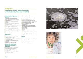 Asignatura 3.4
     Prevención y control de riesgos ambientales
     e instrumentos voluntarios de sostenibilidad


     Sanidad ambiental y productos                           I   Herramientas de gestión: memorias
     químicos                                                    de sostenibilidad en la empresa
                                                             I   Herramientas de gestión: Reglamento EMAS
     I   Ecotoxicología. Cinética de contaminantes
                                                             I   Herramientas de gestión: norma ISO 14001
     I   Planes y programas internacionales sobre salud
         y medio ambiente                                    I   Experiencia empresarial de gestión ambiental
                                                                 y sostenibilidad. Responsabilidad social corporativa
     I   Aplicación de los convenios internacionales
         en España                                           I   Memorias de sostenibilidad en la empresa
     I   Productos químicos industriales y fitosanitarios.   I   Ciclo de los proyectos AC y MDL.
         La experiencia europea                                  Fases constitutivas
     I   Evaluación de riesgos ambientales y para la salud   I   Beneficios y costes del MDL e interacción con
         de los productos químicos y los biocidas                otros procedimientos de reducción de emisiones
     I   Clasificación y etiquetado de sustancias            I   Etiqueta ecológica
         y productos peligrosos. Armonización mundial        I   Reglamento EMAS
     I   Reglamento REACH (Registro, Evaluación,             I   ISO 14001
         Autorización y Restricción de productos Químicos)   I   El MDL y la AC en el contexto del régimen
     I   Prevención de la contaminación. Mejoras                 internacional de mitigación del cambio climático
         tecnológicas disponibles                            I   La realidad internacional del MDL y el MDL
                                                                 en el contexto de la política de cambio climático
     Biotecnología                                               española
     I   Introducción y aplicación de la biotecnología
                                                             Talleres
     I   Regulación internacional y de la UE de
         los organismos modificados genéticamente (OMG)      I   Sanidad ambiental: definición de parámetros
     I   Parámetros toxicológicos                                toxicológicos y determinación de contaminantes
                                                                 en muestras ambientales
     I   Determinación de contaminantes en muestras
         ambientales                                         I   Metodología de implantación de un sistema de
                                                                 gestión ambiental en la empresa
     I   Evaluación de los riesgos de los OMG

     Instrumentos voluntarios de
     sostenibilidad económica en
     la actividad
     I   Metodología del análisis de la sostenibilidad
         empresarial. Índices de sostenibilidad
     I   Desarrollo sostenible en la agenda
         del sector privado
     I   Herramientas de gestión: etiqueta ecológica
         y su desarrollo en España




26       Módulo 3                                                                            GESTIÓN DE LA CALIDAD AMBIENTAL   GESTIÓN DE LA CALIDAD AMBIENTAL   Módulo 3   27
 