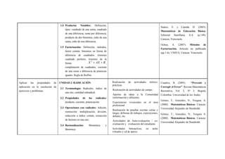1.4 Productos Notables: Definición,
tipos: cuadrado de una suma, cuadrado
de una diferencia, suma por diferencia,
producto de dos binomios, cubo de una
suma, cubo de una diferencia.
1.5 Factorización: Definición, métodos,
factor común, binomios en forma de
diferencia de cuadrados, trinomio
cuadrado perfecto, trinomio de la
forma B
AX
X 

2
,
completación de cuadrados, cociente
de una suma o diferencia de potencias
iguales. Regla de Ruffini.
Suárez, E. y Cepeda, D. (2003).
Matemáticas de Educación Básica.
Editorial Santillana, S.A. (p.149).
Caracas, Venezuela.
Ochoa, A. (2007). Métodos de
Factorización. Artículo no publicado
(pp.1-6). UNEFA, Caracas. Venezuela.
Aplicar las propiedades de
radicación en la resolución de
ejercicios y problemas.
UNIDAD 2: RADICACIÓN
2.1 Terminología: Radicales, índice de
una raíz, cantidad subradical.
2.2 Propiedades de los radicales:
producto, cociente, potenciación.
2.3 Operaciones con radicales: Adición,
sustracción, multiplicación, división,
reducción a índice común, extracción
de factores en una raíz.
2.4 Racionalización: Monómica y
Binómica.
Realización de actividades teórico-
prácticas.
Realización de actividades de campo.
Aportes de ideas a la Comunidad
(información y difusión).
Experiencias vivenciales en el área
profesional
Realización de pruebas escritas cortas y
largas, defensas de trabajos, exposiciones,
debates, etc.
Actividades de Auto-evaluación / co-
evaluación y evaluación del estudiante.
Actividades Interactivas, en aulas
virtuales y cd de apoyo.
Cuadros, B. (2005). “Prevenir y
Corregir el Error”. Revista Matemáticas
Recreativa, Vol. 2, Nº 3. Bogotá,
Colombia: Universidad de los Andes.
Gómez, T., González, N., Vergara, A.
(2000). Matemáticas Básicas. Caracas:
Universidad Alejandro de Humboldt.
Gómez, T.; González, N.; Vergara A.
(2000). Matemáticas Básicas. Caracas:
Universidad Alejandro de Humboldt.
 