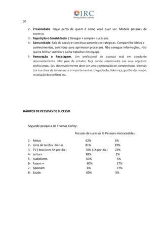 20
2- Proximidade. Fique perto de quem é como você quer ser. Modele pessoas de
sucesso.
3- Repetição e Consistência ( Devagar + sempre= sucesso).
4- Comunidade. Saia do casulo e constitua parcerias estratégicas. Compartilhe ideias e
conhecimentos, contribua para aprimorar processos. Não sonegue informações, não
queira brilhar sozinho e saiba trabalhar em equipe.
5- Renovação e Reciclagem. Um profissional de sucesso está em constante
desenvolvimento. Não pare de estudar, faça cursos relacionados aos seus objetivos
profissionais. Seu desenvolvimento deve ser uma combinação de competências técnicas
(na sua área de interesse) e comportamentais (negociação, liderança, gestão do tempo,
resolução de conflitos etc.
HÁBITOS DE PESSOAS DE SUCESSO
Segundo pesquisa de Thomas Corley:
Pessoas de sucesso X Pessoas malsucedidas
1- Metas 62% 6%
2- Lista de tarefas diárias 81% 19%
3- TV ( brasileiro 5h por dia) 70% (1h por dia) 23%
4- Leitura 88% 2%
5- Audiolivros 63% 5%
6- Fazem + 80% 17%
7- Apostam 6% 77%
8- Saúde 60% 5%
 
