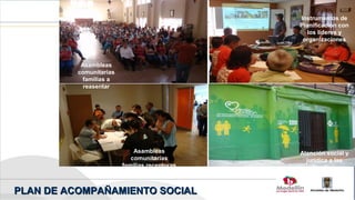 Instrumentos de
                                               Planificación con
                                                  los líderes y
                                                organizaciones



           Asambleas
          comunitarias
            familias a
            reasentar




                             Asambleas         Atención social y
                            comunitarias         jurídica a las
                         familias receptoras       familias



PLAN DE ACOMPAÑAMIENTO SOCIAL
 