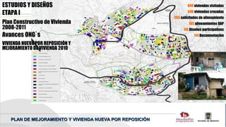 ESTUDIOS Y DISEÑOS                                                840 viviendas visitadas

ETAPA I                                                           540 viviendas cruzadas
                                                          293 solicitudes de alineamiento
Plan Constructivo de Vivienda                                      165 alineamientos DAP
2008-2011                                                      116 Diseños participativos
Avances ONG`s                                                         114 Documentación

VIVIENDA NUEVA POR REPOSICIÓN Y
MEJORAMIENTO DE VIVIENDA 2010




   PLAN DE MEJORAMIENTO Y VIVIENDA NUEVA POR REPOSICIÓN
 