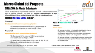 Marco Global del Proyecto
SITUACIÓN: Un Mundo Urbanizado
Desde el año 2000 la mayoría de la población mundial, 3 billones de habitantes
vive en centros urbanos; De estos 1/3 ocupan asentamientos de tipo
informal (slum); Dicha población en el año 2.030 se habrá duplicado.

METAS DE MILLENIUM AGENDA VS SLUM*:
Programa 1
                                                                       METAS DE GREEN CITIES DECL. VS SLUM*:
Erradicación de la extrema pobreza y hambre
                                                                       Programa 3
       (1) Disminuir el 50% entre 1.990 y 2015 la proporción de
       habitantes cuyo ingreso es menor de U$ 1 diario                 Diseño Urbano
                                                                                 (2) Adoptar principios y practicas de planificación urbana
Programa 7
                                                                                 que permitan mayores densidades, usos mixtos,
Aseguramiento de la sostenibilidad ambiental                                     accesibilidad peatonal,etc. que coordine el uso del suelo
                                                                                 con espacios públicos y de recuperación ambiental
       (10) Disminuir al 50%, antes del 2.015 la cantidad de
       personas sin acceso al agua potable                                       (3) Adoptar políticas o implementar proyectos que permitan
                                                                                 la creación de empleo que beneficie el ambiente in slums
       (11) Antes del 2020 mejorar las condiciones de vida de 100                e/o barrios pobres
       milliones de habitantes de barrios informales

   *Fuente: Global Report on Slum, UN-Hábitat, 2003                  *Fuente: Green Cities Declaration, UNEP, 2005
 