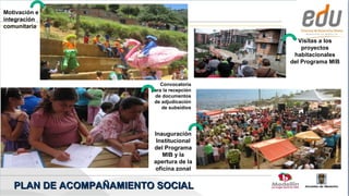 Motivación e
integración
comunitaria

                                                Visitas a los
                                                 proyectos
                                              habitacionales
                                             del Programa MIB


                            Convocatoria
                         para la recepción
                          de documentos
                          de adjudicación
                             de subsidios




                          Inauguración
                           Institucional
                          del Programa
                             MIB y la
                          apertura de la
                          oficina zonal


   PLAN DE ACOMPAÑAMIENTO SOCIAL
 