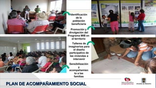 Identificación
                           de la
                         población
                        beneficiaria

                        Promoción y
                       divulgación del
                      Programa MIB en
                         el territorio
                         Talleres de
                      imaginarios para
                          el diseño
                       participativo de
                       las viviendas a
                          intervenir
                       Sensibilización
                             y
                       acompañamien
                          to a las
                          familias


PLAN DE ACOMPAÑAMIENTO SOCIAL
 