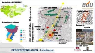 Hecho físico: METROCABLE

                                                                       Cerro Santo Domingo




                           MIB NORORIENTAL: Mejoramiento
                                                                                                   Santo Domingo

                                                                                                                     Enfoque de hábitat



                                                                                           Popular

Tratamientos urbanos                                                                                                Microterritorio




                           Integral de Barrios
                                                                                     Andalucía                     Enfoque de
                                                           Quebrada         3                                               espacio
                                                              La Herrera               2                           público
                                                                                    Quebrada
                                                                                1      Juan Bobo
                                                                                             Sistemas
                                                             Acevedo                         Naturales Área
                                                                                             de influencia
                                                                                             Metrocable
                                                                                                                   Acción zonal

           GEOREFERENCIACIÓN - Localización
                                                                                                                    Alcaldía de Medellín
 