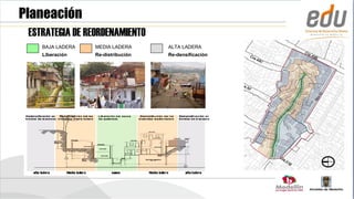 Planeación
 ESTRATEGIA DE REORDENAMIENTO
    BAJA LADERA   MEDIA LADERA      ALTA LADERA
    Liberación    Re-distribución   Re-densificación
 