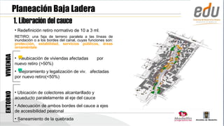 Planeación Baja Ladera
       1. Liberación del cauce
           • Redefinición retiro normativo de 10 a 3 ml.
           RETIRO: una faja de terreno paralela a las líneas de
           inundación o a los bordes del canal, cuyas funciones son:
           protección, estabilidad, servicios públicos, áreas
           ornaméntale
VIVIENDA




           • Reubicación de viviendas afectadas           por
           nuevo retiro (>50%)
           • Mejoramiento y legalización de viv. afectadas
           por nuevo retiro(<50%)


           • Ubicación de colectores alcantarillado y
ENTORNO




           acueducto paralelamente al eje del cauce
           • Adecuación de ambos bordes del cauce a ejes
           de accesibilidad peatonal
           • Saneamiento de la quebrada
 