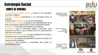 Estrategia Social
 COMITÉ DE VIVIENDA
 Acompañar al equipo técnico y social en los recorridos,         Presentación proyecto,
                                                                  Asamblea comunitaria
reuniones y talleres                                                     diciembre 2004
 Prestar asesoría permanente a la comunidad sobre el
proyecto
 Actuar como mediadores en caso de dificultades
 Promover y divulgar la presencia de representantes de la
EDU y los alcances del Proyecto Urbano Integral Nororiental
 Concertar con la EDU las iniciativas comunitarias
 Construir con la comunidad pactos y principios, para           Taller de imaginarios
                                                                               Asamblea
presentar a la EDU y que se deben tener en cuenta para la             comunitaria, Marzo
ejecución del proyecto.                                                              2005
 Analizar, concertar y velar por el cumplimiento de pactos y
principios entre la comunidad y la EDU
 Participar en eventos de capacitación para la promoción y la
veeduría de los proyectos
 Asistir a las reuniones y asambleas del comité, la
comunidad y la EDU                                                 Postulación subsidios
                                                                   nacionales
                                                                  Asamblea comunitaria,
                                                                             Mayo 2005
 