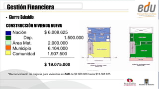 Gestión Financiera
• Cierre Subsidio
CONSTRUCCIÓN VIVIENDA NUEVA
   Nación          $ 6.008.625
        Dep.                1.500.000
   Área Met.         2.000.000
   Municipio         6.104.000
   Comunidad        1.907.500

                             $ 19.075.000

 *Reconocimiento de mejoras para viviendas en ZAR de $2.000.000 hasta $13.067.625
 