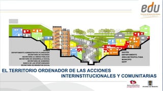 ISVIMED
   DEPARTAMENTO ADMINISTRATIVO PLANEACIÓN    NACIÓN
                  SECRETARÍA DE HACIENDA     DEPARTAMENTO
             SECRETARÍA DE OBRAS PÚBLICAS    ÁREA METROPOLITANA
          SECRETARÍA DE DESARROLLO SOCIAL    MUNICIPIO
                  SECRETARÍA DE GOBIERNO
                                             EEPP
              BANCO DE LAS OPORTUNIDADES
            SECRETARÍA DE BIENESTAR SOCIAL



EL TERRITORIO ORDENADOR DE LAS ACCIONES
                     INTERINSTITUCIONALES Y COMUNITARIAS

                                                      Alcaldía de Medellín
 