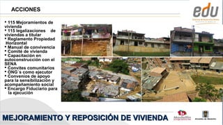 ACCIONES

 115 Mejoramientos de
vivienda
 115 legalizaciones de
viviendas a titular
 Reglamento Propiedad
 Horizontal
 Manual de convivencia
 Comité de vivienda
 Capacitación en
autoconstrucción con el
SENA
 Convites comunitarios
 ONG´s como ejecutor
 Convenios de apoyo
para la sensibilización y
acompañamiento social
 Encargo Fiduciario para
  la ejecución




MEJORAMIENTO Y REPOSICIÓN DE VIVIENDA   Alcaldía de Medellín
 