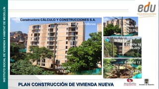 INSTITUTO SOCIAL DE VIVIENDA Y HÁBITAT DE MEDELLÍN




                                                     Constructora CÁLCULO Y CONSTRUCCIONES S.A.
                                                                         Inversión $3.028.200 millones
                                                                                                         Edificio 9
                                                                                                             72.5%



                                                                                                          Edificio 12
                                                                                                            50.20%



                                                                                                          Edificio 13
                                                                           Edificio 10
                                                                              75.25%                          14.79%



                                                     PLAN CONSTRUCCIÓN DE VIVIENDA NUEVA                      Alcaldía de Medellín
 