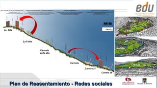 Brisas



La Silla                                                                     La Silla              37
                                                                                               era
                                                                                           Carr



           La Falda


                                                                       La Silla                         37
                                                                                                    a
                      Carmelo                                                                     er
                                                                                             a rr
                      parte alta                                                            C



                                   Carmelo
                                                                                        Brisas
                                             Carrera 37
                                                          Carrera 38                       Carrera 37




     Plan de Reasentamiento - Redes sociales
 