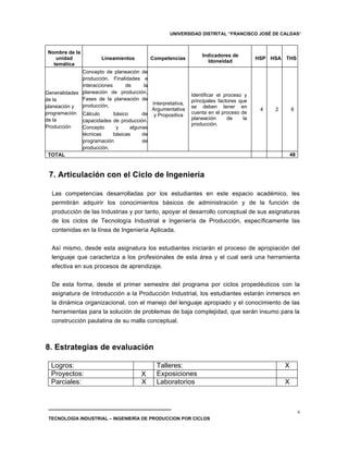 UNIVERSIDAD DISTRITAL “FRANCISCO JOSÉ DE CALDAS”



 Nombre de la
                                                                  Indicadores de
    unidad             Lineamientos         Competencias                                  HSP HSA THS
                                                                    Idoneidad
   temática
              Concepto de planeación de
              producción, Finalidades e
              interacciones      de      la
Generalidades planeación de producción,                       Identificar el proceso y
de la         Fases de la planeación de                       principales factores que
              producción,                   Interpretativa,
planeación y                                                  se deben tener en
                                            Argumentativa                                  4   2       6
programación Cálculo        básico      de y Propositiva      cuenta en el proceso de
de la         capacidades de producción.                      planeación      de     la
                                                              producción.
Producción    Concepto       y     algunas
              técnicas      básicas     de
              programación              de
              producción.
 TOTAL                                                                                                 48



 7. Articulación con el Ciclo de Ingeniería

  Las competencias desarrolladas por los estudiantes en este espacio académico, les
  permitirán adquirir los conocimientos básicos de administración y de la función de
  producción de las Industrias y por tanto, apoyar el desarrollo conceptual de sus asignaturas
  de los ciclos de Tecnología Industrial e Ingeniería de Producción, específicamente las
  contenidas en la línea de Ingeniería Aplicada.


  Así mismo, desde esta asignatura los estudiantes iniciarán el proceso de apropiación del
  lenguaje que caracteriza a los profesionales de esta área y el cual será una herramienta
  efectiva en sus procesos de aprendizaje.


  De esta forma, desde el primer semestre del programa por ciclos propedéuticos con la
  asignatura de Introducción a la Producción Industrial, los estudiantes estarán inmersos en
  la dinámica organizacional, con el manejo del lenguaje apropiado y el conocimiento de las
  herramientas para la solución de problemas de baja complejidad, que serán insumo para la
  construcción paulatina de su malla conceptual.



8. Estrategias de evaluación

  Logros:                                      Talleres:                                           X
  Proyectos:                            X      Exposiciones
  Parciales:                            X      Laboratorios                                        X



                                                                                                            4
 TECNOLOGÍA INDUSTRIAL – INGENIERÍA DE PRODUCCION POR CICLOS
 
