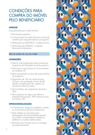 condições para
     compra do imóvel 
     pelo Beneficiário
     Análise
     Enquadramento por renda familiar:
      •	Documentos pessoais.
      •	Comprovação de renda (formal ou informal)
        somente para enquadramento no programa.
      •	Verificação do CADÚNICO – Cadastro Único.




                                                        habitação para famílias com renda de até 3 salários mínimos
      •	Verificação do CADMUT – Cadastro
        Nacional de Mutuários.


     Não há análise de risco de crédito

     Condições
      •	Não ter sido beneficiado anteriormente em
        programas de habitação social do governo.
      •	Não possuir casa própria ou financiamento
        em qualquer UF.
      •	Estar enquadrado na faixa de renda familiar
        do programa.
      •	Pagamento de 10% da renda durante
        10 anos, com prestação mínima de R$
        50,00, corrigida pela TR e registro do
        imóvel em nome da mulher.
      •	Sem entrada e sem pagamento durante a
        obra.
      •	Sem cobrança de seguro por Morte e
        Invalidez Permanente – MIP e Danos Físicos
        do Imóvel – DFI.

     Operacionalização
      •	O beneficiário dirige-se à prefeitura, estado
        ou movimento social para cadastrar-se.
      •	Após seleção é convocado para
        apresentação da documentação pessoal
        (na CAIXA, correspondente imobiliário,
        prefeitura ou outros credenciados).
      •	Assinatura do contrato ocorre na entrega
        do empreendimento.

12
 