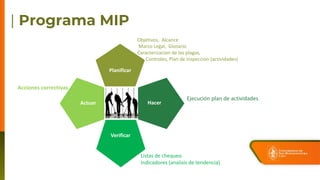 Planificar
Hacer
Verificar
Actuar
Objetivos, Alcance
Marco Legal, Glosario
Caracterizacion de las plagas,
Controles, Plan de inspeccion (actividades)
Listas de chequeo
Indicadores (analisis de tendencia)
Acciones correctivas
Ejecución plan de actividades
 
