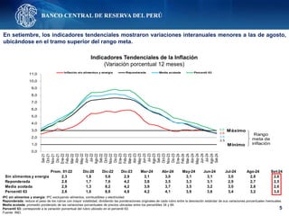 IPC sin alimentos y energía: IPC excluyendo alimentos, combustibles y electricidad.
Reponderada: reduce el peso de los rubros con mayor volatilidad, dividiendo las ponderaciones originales de cada rubro entre la desviación estándar de sus variaciones porcentuales mensuales.
Media acotada: promedio ponderado de las variaciones porcentuales de precios ubicadas entre los percentiles 34 y 84.
Percentil 63: corresponde a la variación porcentual del rubro ubicado en el percentil 63.
Fuente: INEI.
5
En setiembre, los indicadores tendenciales mostraron variaciones interanuales menores a las de agosto,
ubicándose en el tramo superior del rango meta.
Indicadores Tendenciales de la Inflación
(Variación porcentual 12 meses)
Prom. 01-22 Dic-20 Dic-22 Dic-23 Mar-24 Abr-24 May-24 Jun-24 Jul-24 Ago-24 Set-24
Sin alimentos y energía 2,3 1,8 5,6 2,9 3,1 3,0 3,1 3,1 3,0 2,8 2,6
Reponderada 2.8 1,7 7,6 4,2 3,8 3,5 3,3 3,1 2,9 2,7 2,5
Media acotada 2,9 1,3 8,2 4,2 3,9 3,7 3,5 3,2 3,0 2,8 2,6
Percentil 63 2,8 1,0 8,8 4,8 4,2 4,1 3,9 3,6 3,4 3,2 3,0
2,6
3,0
0,0
1,0
2,0
3,0
4,0
5,0
6,0
7,0
8,0
9,0
10,0
11,0
Set-21
Oct-21
Nov-21
Dic-21
Ene-22
Feb-22
Mar-22
Abr-22
May-22
Jun-22
Jul-22
Ago-22
Set-22
Oct-22
Nov-22
Dic-22
Ene-23
Feb-23
Mar-23
Abr-23
May-23
Jun-23
Jul-23
Ago-23
Set-23
Oct-23
Nov-23
Dic-23
Ene-24
Feb-24
Mar-24
Abr-24
May-24
Jun-24
Jul-24
Ago-24
Set-24
Inflación sin alimentos y energía Reponderada Media acotada Percentil 63
Máximo
Mínimo
Rango
meta de
inflación
2,6
2,5
 