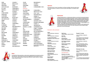 CAPMANY                         C/ VALLDOREIX, 16               TECA SABAT                          RAMBLA RIBATALLADA, 26
CARME MIRANDA                   RAMBLA DEL CELLER 1             TEXTURA BABY                        C/ VALLDOREIX, 5
CHOCOLAT FACTORY                C/ MAJOR, 7                     TEXTURA-INTERIORS                   C/ SANTA MARIA 4                        Espai jove
CLASSIC-EL REI DEL CALÇAT       PÇA.DOCTOR GALTÉS 1             VIDA DE GOS                         C/ JOSEFINA MASCAREÑAS, 15, LOCAL 2
                                                                                                                                            És l’espai amb més “marxa” de la Mostra. A la Plaça Lluis Millet. Cada dia a partir de les
DE 6 A 16 (IKKS)                C/ SANTIAGO RUSIÑOL, 10         Restauració                                                                 19h us hem preparat un ventall de concerts de grups santcugatencs de diferents estils
                                                                                                                                            musicals.
DISSENY BO3, S.L.               C/SANTIAGO RUSIÑOL, 48          BAR -CAFETERIA RUSIÑOL              C/ SANTIAGO RUSIÑOL, 43
EFIMER                          C/ STA. MARIA, 34               CAFETERIA BAHIA                     RAMBLA DEL CELLER, 17 LOCAL 2
EL FORNET D’EN ROSSEND          C/ SANTA MARIA, 42              CLUB DEL CAFÉ NOVELL                C/ VILLÀ, 1 - LOCAL 3
ELISABETH ESTÈTICA              C/ VALLDOREIX, 22               EL CELLER DE COLL FAVÀ              PASSEIG FRANCESC MACIÀ, 58
EL JARDI D´ARIADNA              C/ MAJOR, 18                                                                                                                            Gastronomia
                                                                EL MESON                            C/ MARTORELL, 4-8
ESTACIÓ DE SERVEI GRIFUL        AVDA. RIUS I TAULET, 8                                                                                                                  La Mostra Gastronòmica, un esdeveniment dedicat a la promoció de productes alimenta-
                                                                FRANKFURT HESSEN                    C/ TORRENT DE LA BOMBA 31
                                                                                                                                                                        ris a través del tast, té com objectiu promocionar i donar a conèixer els productes del te-
FLORS I PLANTES DEL VALLÈS      C/ ENDAVALLADA, 5               HOTEL SANT CUGAT (ANIMUA,S.A.)      C/ CESAR MARTINELL, 2                                               rritori. És el gran restaurant de Sant Cugat Actiu. L’hem dissenyat per realitzar degustació
                                                                                                                                                                        de productes com un joc, el visitant podrà adquirir per 10 euros 10 tiquets o per 5 euros
FÜRKINDER                       C/ STA. MARIA, 12               LA CANTONADA                        PLAÇA DR.GALTÉS, 5, LOCAL 8                                         5 tiquets, un plat, coberts, un got i una copa dissenyats especialment per poder realitzar
IBERICUS                        C/ STA. MARIA, 36                                                                                                                       les diferents degustacions. Amb els tiquets, es podran realitzar els tasts als diferents
                                                                LA CASSOLA DEL MERCAT               ELIES ROGENT S/N- MERCAT MUNICIPAL                                  expositors, que establiran el nombre de vals que hauran de lliurar – 1 com a mínim i 3 com
JOYERIA TOUS                    C/ SANTIAGO RUSIÑOL , 6         MARCEL SANT CUGAT                   C/ MARTORELL, 4-8                                                   a màxim -. Però si algú queda amb gana òbviament podrà repetir.
                                                                                                                                                                        A més hem preparat una aula gastronòmica per donar a conèixer la cultura gastronòmica
KA. INTERNACIONAL               C/ XERRIC, 4                    MASIA CAN AMETLLER                  CAMÍ CAN AMETLLER S/N                                               i unes molt bones actuacions de Jazz. Els millors restaurants de Sant Cugat del Vallès
L´ARTESÀ DE LA MODA             PASSEIG FRANCESC MACIÀ, 53 B                                                                                                            presentaran les seves especialitats.
                                                                MASTER BEEF, S.L. ( A LA PIEDRA)    C/ SANT BONAVENTURA 3 BJOS.
MARGA JOGUINES                  C/ SANTA MARIA, 44              OASI                                C/ GORINA, 10 - C/ SANT RAMON 30
MATERIA PRIMA                   C/ VALLDOREIX, 22               PEROLET                             PASSEIG FRANCESC MACIÀ, 67              Restaurants i cellers participants
MI-SA-KO                        C/ XERRIC, 29                   PIZZERIA LAGO DI GARDA              AVDA. ALCALDE RAMÓN ESCAYOLA, 41
MOBLES CASAJUANA                C/ SANTIAGO RUSIÑOL, 37                                                                                     Xarlot
                                                                RESTAURANT LA BOLERA                C/ BAIXADA DE L’ALBA, 20
                                                                                                                                            Cuina mediterrània i tradicional        Petit Fuoco                                Dissabte 7 de maig
MUY MUCHO                       C/ SANTA MARIA , 33             RESTAURANT RATPENAT “ Cal Gerver”   C/ SANTIAGO RUSIÑOL 60                                                          Crêpes salades i dolces & Gofres
                                                                                                                                            Matilda                                                                            11h a 13h Tallers a l’estand de
ÒPTICA MIRASOL                  C/ ENDAVALLADA, 15              RESTAURANTE PANCHITO                C/ ENDAVALLADA, 10                      Cuina mediterrània i tradicional        Vins Noé                                   Vallespa
ORIGINAL                        PÇA.DOCTOR GALTÉS, 6                                                                                                                                Vins i Licors.
                                                                SALLENT                             C/ SANTA MARIA, 36                      La Cuina de San Telmo                                                              17h a 18h Tast de vins d’autor del
PASTISSERIA ROURA               C/ STA. MARIA, 11               SANTCUGATERIA                       PLAÇA QUATRE CANTONS, 3                 Marisqueria i Carns d’importació.       SantCugateria                              Celler Minguet a càrrec de Rubèn
                                                                                                                                                                                    Pinxos i tapes de qualitat.                Parera viticultor i enòleg
PERFUMERIA REGIA, S.A.          C/ SANTIAGO RUSIÑOL 7           SEGAFREDO-CAFETERIA                 C/ STA. MARIA, 22                       El Mesón
                                                                                                                                            La cuina tradicional de sempre.         Can Cabassa Castaño                        17h a 19h Tallers a l’estand de
ROSA Mª SEGURA - FLORISTERIA    C/ STA. MARIA, 8                TONY´S PIZZA                        C/ FRANCESC MORAGAS, 14                                                         Pop “A feira”.                             Vallespa
SABATETES                       GALERIES SANTA MARIA, LOCAL C                                                                               Vadepizza
                                                                TRADECONCEPT                        AVDA.DE LES CORTS CATALANES, 8          Pizzes 100% Artesanals.                 Pizzeria Lago di Garda                     18h a 19h El Penedès, Jardi de
SOLANSOPTICS                    C/ VALLDOREIX, 14                                                   AV. PLA DEL VINYET, S/N, MERCAT TORRE                                           Gelats Artesans.                           Barcelona, Tast de Xarel·los amb
                                                                VERSIÓ ORIGINAL                                                             Punt Fresc                                                                         Josep Baeta Sommelier del
TECA SABAT                      PASSEIG FRANCESC MACIÀ, 87                                          BLANCA, LOCAL 10
                                                                                                                                            Fruites, Verdures i Peix.               Biarritz                                   restaurant BEBOP Masterclas
                                                                                                                                                                                    Fideuà i arròs negre
                                                                                                                                            Dehesa Santa Maria
                                                                                                                                            Ibèrics de qualitat.                    Vallespa                                   Diumenge 8 de maig
                                                                                                                                                                                    El forn de Sant Cugat.
                                                                                                                                            Celler de Coll Favà                     Un món de pa i pastes.                     12h a 13h Tallers a l’estand de
                                                                                                                                            Vins, Caves i Licors.                                                              Vallespa
                                                                                                                                                                                    Aula gastronòmica
                               Motor                                                                                                        Uito Restaurant                                                                    12h a 13h Tast de Vins Celler Can
                                                                                                                                            Cuina mediterrània amb tocs             Divendres 6 de maig                        Sais D.O. Empordà a càrrec Marta
                               A la Rambla del Celler presentem un dels sectors capdavanters del creixement econòmic                        d’autor.                                                                           Arenas enòloga i responsable del
                               del nostre país i ara més que mai hem de ser imaginatius per tal que aquest motor no                                                                 17h a 19h Curs de tast de vins a           Celler
                               s’aturi. Veniu a visitar les últimes novetats amb automoció i podreu observar i comparar                     Versió Original                         càrrec de Josep Baeta Sommelier del
                               un gran ventall de vehicles                                                                                  Plats del món.                          restaurant BEBOP                           17h a 19h Taller de Tast de Gintònics
                                                                                                                                                                                    17h a 19h Tallers a l’estand de            a càrrec de Xavier Nolla Sommelier
                                                                                                                                            Qgat Hotel/Qbutz                        Vallespa
                                                                                                                                            Cuina creativa en petit format.
 