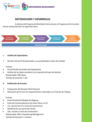 Análisis de
Expectativas
Publicación
de Puestos
Ejecución de
Entrevista
Elaboración
de Informe
Envío a
empresas
colaboradoras
METODOLOGÍA Y DESARROLLO
A efectos del Proyecto de Movilidad Internacional, el Programa de Formación
estaría compuesto por las siguientes fases:
Asesoría Legal
I. Análisis de Expectativas
 Revisión del perfil del postulado y sus posibilidades reales de traslado
Incluye:
 Envío Planilla de Análisis de Expectativas
 Análisis de los datos enviados y los requisitos del país de destino
Responsable: UNE Spain
Tiempo de duración: 1 día
II. Publicación de Puestos
 Preparación del Elevator Pitch Personal
 Alineación del CV con los requerimientos solicitados en el Puesto de Trabajo
Incluye:
 Envío Plantilla Mi Modelo de Negocio
 Envío de recomendaciones de cómo hacer un CV
 1ra. revisión de CV y envío de comentarios
 Modificación por parte del cliente
 2da. revisión y envío de comentarios
Responsable: MK+ Empowering Management
Tiempo de duración: 1 semana
 