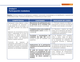 57
Unidad 4
Participación ciudadana
Objetivo: Promover espacios de participación ciudadana, involucrando al estudiantado en la identiﬁcación y resolución de
problemáticas locales, mostrando actitudes éticas y compromiso por el bien común.
Participación activa, reﬂexiva y crítica,
en la búsqueda de soluciones a
problemáticas de la comunidad y el
país, para promover una cultura de
paz.
Aplicación de conocimientos de forma
crítica y responsable en la toma de
decisiones, al realizar acciones de
mejora en su entorno, analizando los
problemas desde una perspectiva
histórica y espacio temporal.
Promoción de espacios de
participación democrática en el salón
de clases, centro escolar y comunidad,
destacando el respeto a la diversidad y
ejerciendo sus facultades ciudadanas.
COMPETENCIA CONTENIDO INDICADOR DE LOGRO
Mecanismos de participación para
la actuación de la sociedad civil
(familia, centro escolar y comunidad).
4.1 Promueve espacios de diálogo y
participación en acciones concretas de
la familia, centro escolar y comunidad.
Ciudadanía activa como modelo de
transformación social (modelos de
ciudadanía)
4.2 Reconoce y expone sus ideas
acerca de la importancia del ejercicio
ciudadano en la participación social y
transformación del entorno.
Facultades y características del
ciudadano del siglo XXI (puede
remitirse al perﬁl del ciudadano que
queremos).
4.3 Se identiﬁca como ciudadano
crítico y activo, capaz de ejercer
responsabilidades, por lo que participa
en la búsqueda de ambientes de
convivencia armónica y desarrollo
social.
Implicaciones de la participación
ciudadana en la transformación del
entorno.
4.4 Actúa de manera ética en la toma
de decisiones que generen dilemas en
la participación ciudadana.
El cuido de recursos como un
aporte a la consolidación de una
sociedad sustentable (presupuesto
familiar, distribución de recursos,
medidas de ahorro personal y
familiar).
4.5 Describe la función del ciudadano
como partícipe de transformación
social a través de su participación
activa en la vida pública.
 
