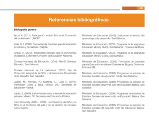 Bibliografía general
Apud, A. (2011). Participación infantil. En Unicef, Formación
del profesorado. UNICEF.
Avila, G. I. (2008). Formación de docentes para la educación
en valores y ciudadanía. Bogotá.
Chaux, E. (2003). Estándares básicos para la convivencia
ciudadana. Colombia: Ministerio de Educación Nacional.
Consejo NacionaL de Educación. (2016). Plan El Salvador
Educado. San Salvador.
Consejo Nacional de La Judicatura. (2012). Ley de
Protección integral de la Niñez y Adolescencia Comentada
de El Salvador. San Salvador.
Juárez, M.; Romero, N.; Martínez, L.; Luna E. (2014).
Formación Cívica y Ética. México D.F.: Secretaría de
Educación Pública.
López, E. (2008). La formación cívica y ética en la educación
primaria. México DF: Secretaría de Educación Pública.
Lund University. (2014 - 2016). Los Derechos del Nño y la
Niña en el Contexto del aula y en la Gestión de Escuela.
Lund, Suecia.
Ministerio de Educación. (2015). Evaluación al servicio del
aprendizaje y del desarrollo. San Salvador.
Ministerio de Educación. (2003). Programa de la asignatura
Educación Moral y Cívica. San Salvador: Procesos Gráﬁcos.
Ministerio de Educación. (2003). Programa de la asignatura
Educación Moral y Cívica. San Salvador.
Ministerio de Educación. (2008). Formación de docentes
para la Educación en Valores Ciudadania. Bogota, Colombia:
Ediiones SM.
Ministerio de Educación. (2008). Programas de estudio de
Estudios Sociales de educación media. San Salvador.
Ministerio de Educación. (2008). Programas de estudio de
Estudios Sociales de primer ciclo de Educación Básica. San
Salvador.
Ministerio de Educación. (2008). Programas de estudios de
Estudios Sociales de tercer ciclo de Educación Básica. San
Salvador.
Ministerio de Educación. (2008). Programas de estudio de
Estudios sociales de segundo ciclo de Educación Básica.
San Salvador.
Referencias bibliográﬁcas
69
 