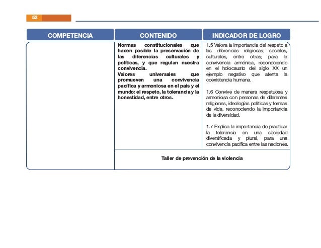 Programa Mu Ci Tercer Ciclo Y Media
