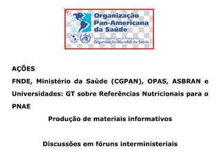 AÇÕES 
FNDE, Ministério da Saúde (CGPAN), OPAS, ASBRAN e Universidades: GT sobre Referências Nutricionais para o PNAE 
Produção de materiais informativos 
Discussões em fóruns interministeriais 
 